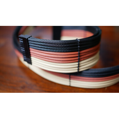 Ausführlicher Sleeving Guide - Wie...