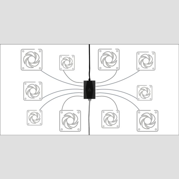 Fan Hub für 10 PWM Lüfter (PWM Splitter)