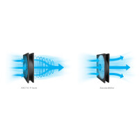 Arctic P PWM Lüfter - 140mm Schwarz productbox