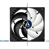 Arctic P PWM Lüfter - 140mm Schwarz
