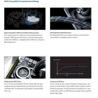 !Angebot! Arctic Liquid Freezer II - 360mm