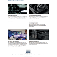 !Angebot! Arctic Liquid Freezer II - 360mm