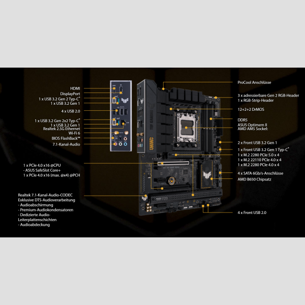 AM5 ASUS TUF GAMING B650-PLUS WIFI