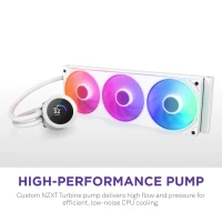 NZXT Kraken Plus (2025) I 360mm I RGB I White I inkl. Frame Fans