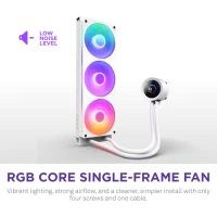 NZXT Kraken Plus (2025) I 360mm I RGB I White I inkl. Frame Fans