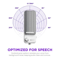 NZXT Capsule Elite White - Kondensator Mikro USB
