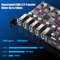 PCIe USB 3.0 Karte 7 Port, PCI Express USB 3.2 Gen 1